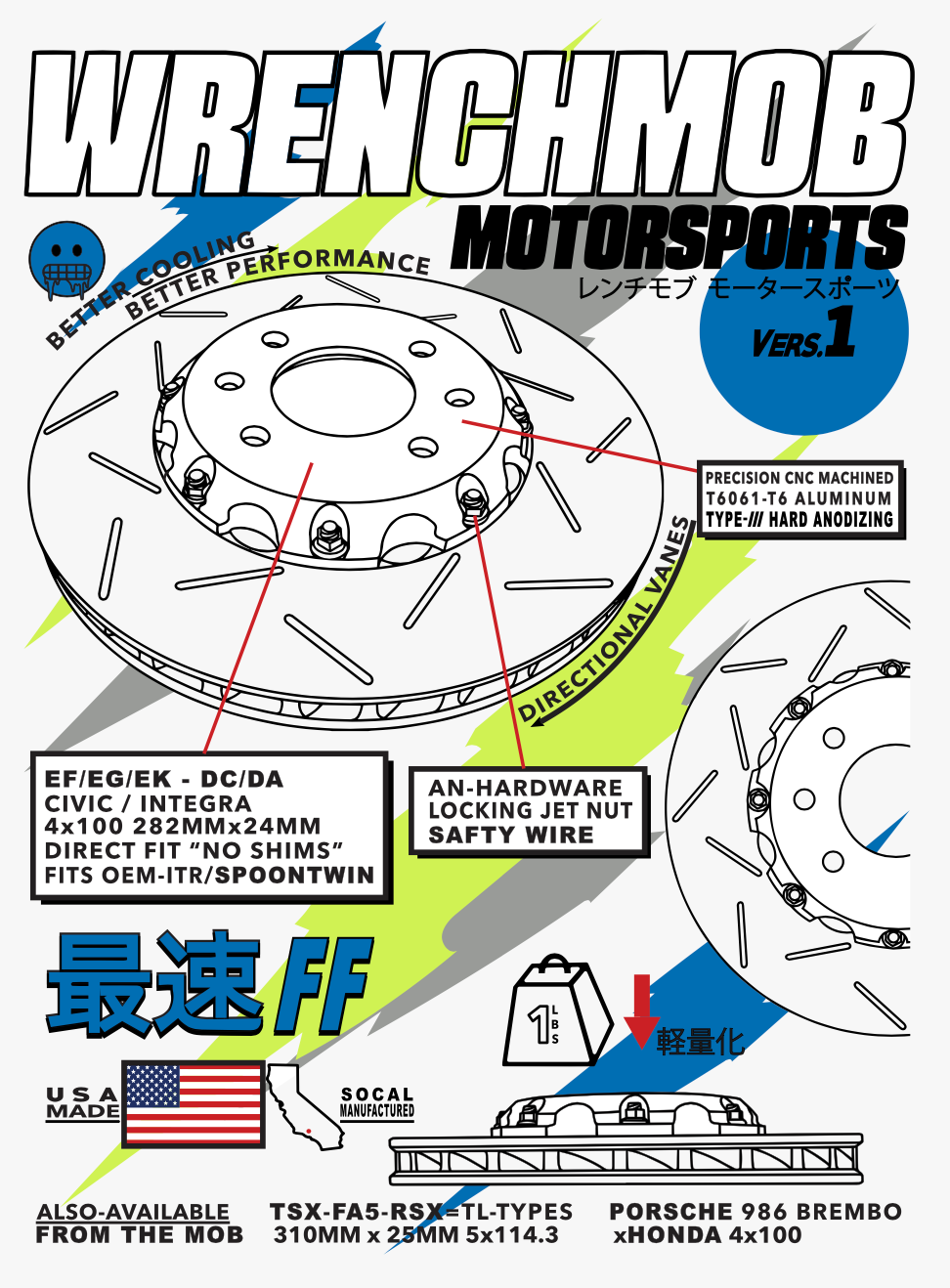 Hyper Rotor Opt-2 (Pre-Order) ESD 3-25-25